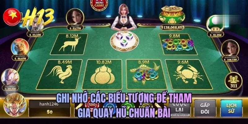Ghi nhớ các biểu tượng để tham gia quay hũ chuẩn bài